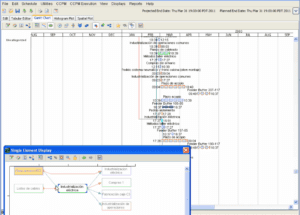 Gantt Chart showing color coding based on properties, single-element view & note Feeder Buffers