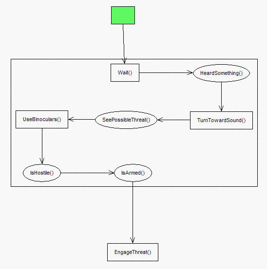simbionic_v2_diagram